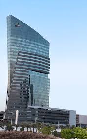 QATARI INVESTORS GROUP